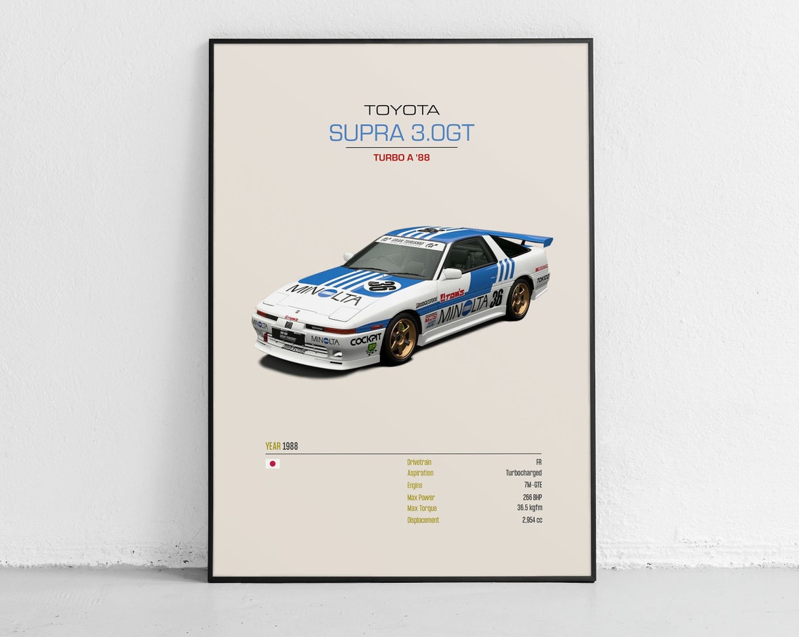 Toyota Supra 30gt Turbo A 1988 Toyota Supra Poster Toyota Supra Vintage Race Car 1988 Gran Turismo Poster