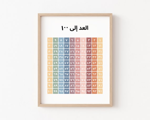 Arabic Numbers Count To 100 Chart Arabic Educational Prints Arabic Wall Art Bilingual Educational Poster