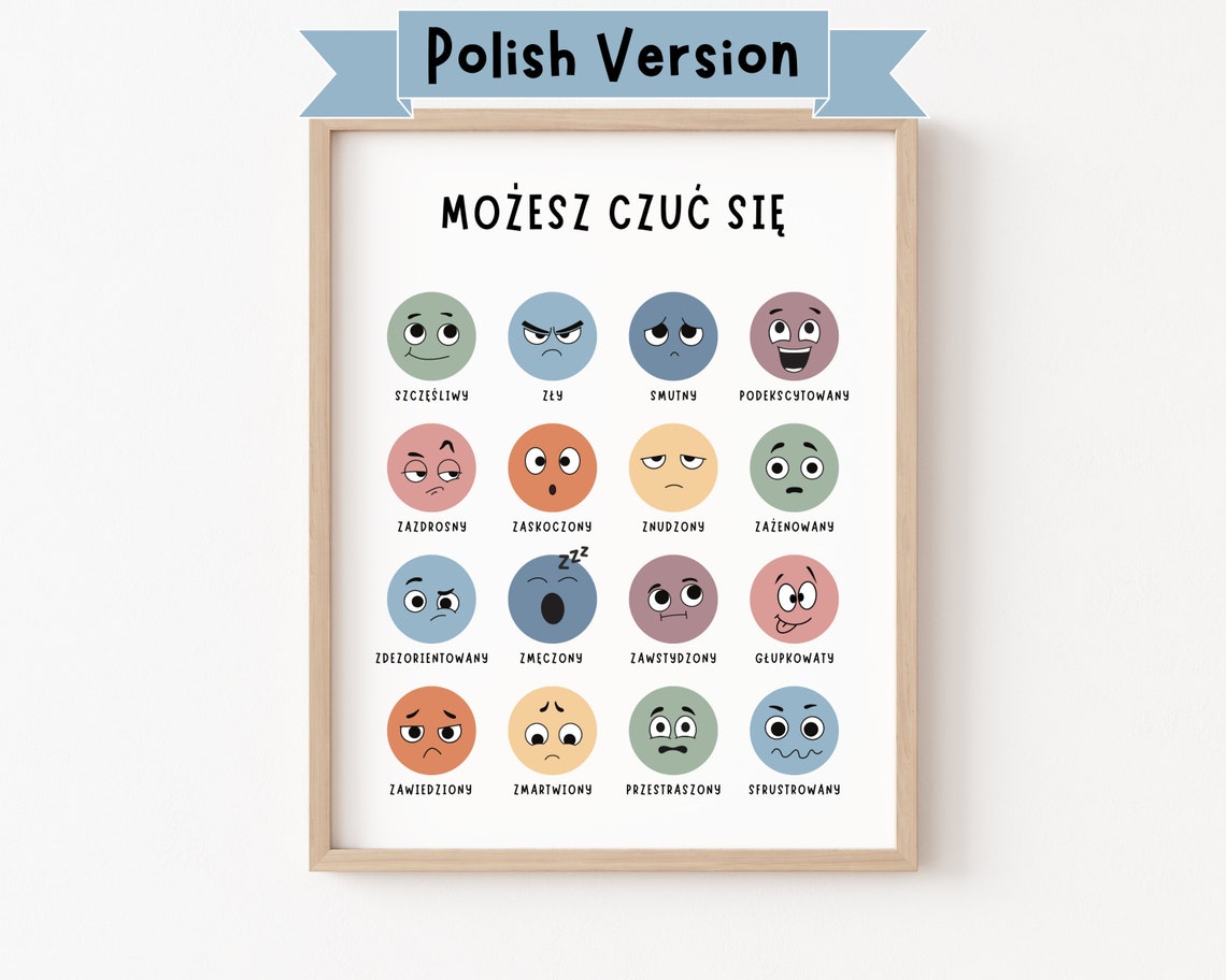 Polish Feelings Chart Emotions Faces Kids Educational Poster