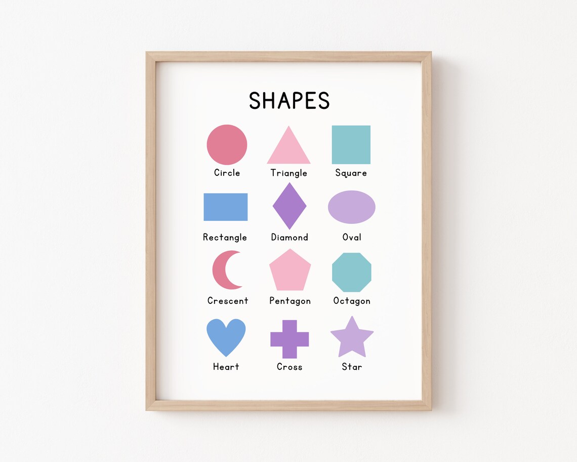 Pastel Shapes Chart Geometric Shapes Kids Educational Poster