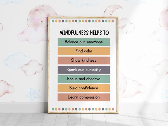 Positive Affirmations Poster Art Beliefs Motivation Strengthen Selfconfidence Increase Selfesteem Mindfulness Helps To