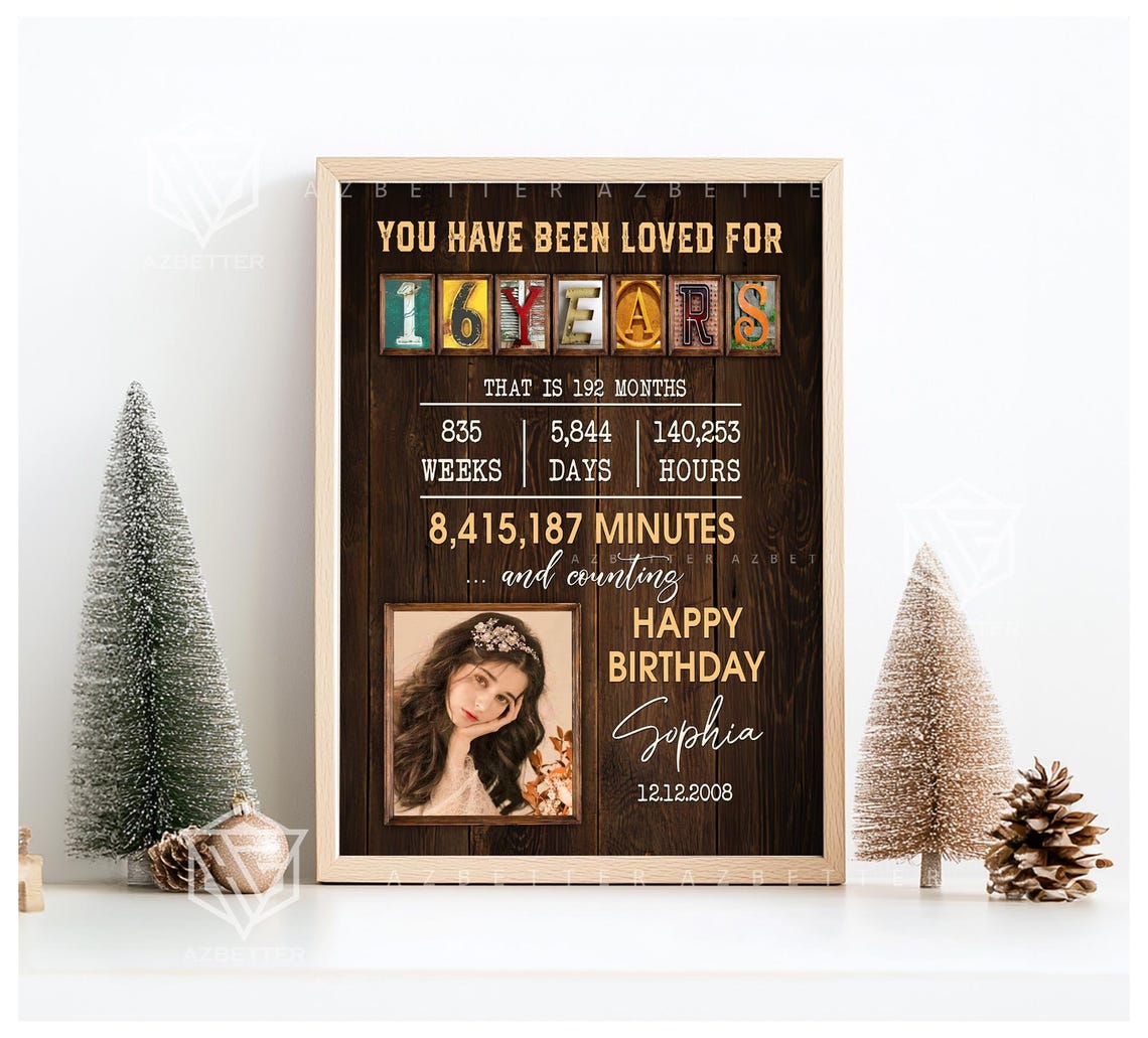 Happy Birthday Photo Collage Personalized Custom Name And Age Gift Unique Birthday Keepsake Wall Art 16th Birthday Photo Collage - Image 3
