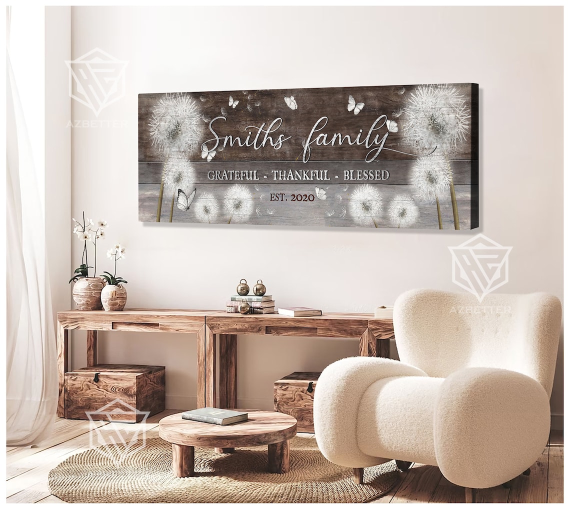 Bless Our Home And All Those Who Enter Dandelion Faith Blessing Poster - Image 2