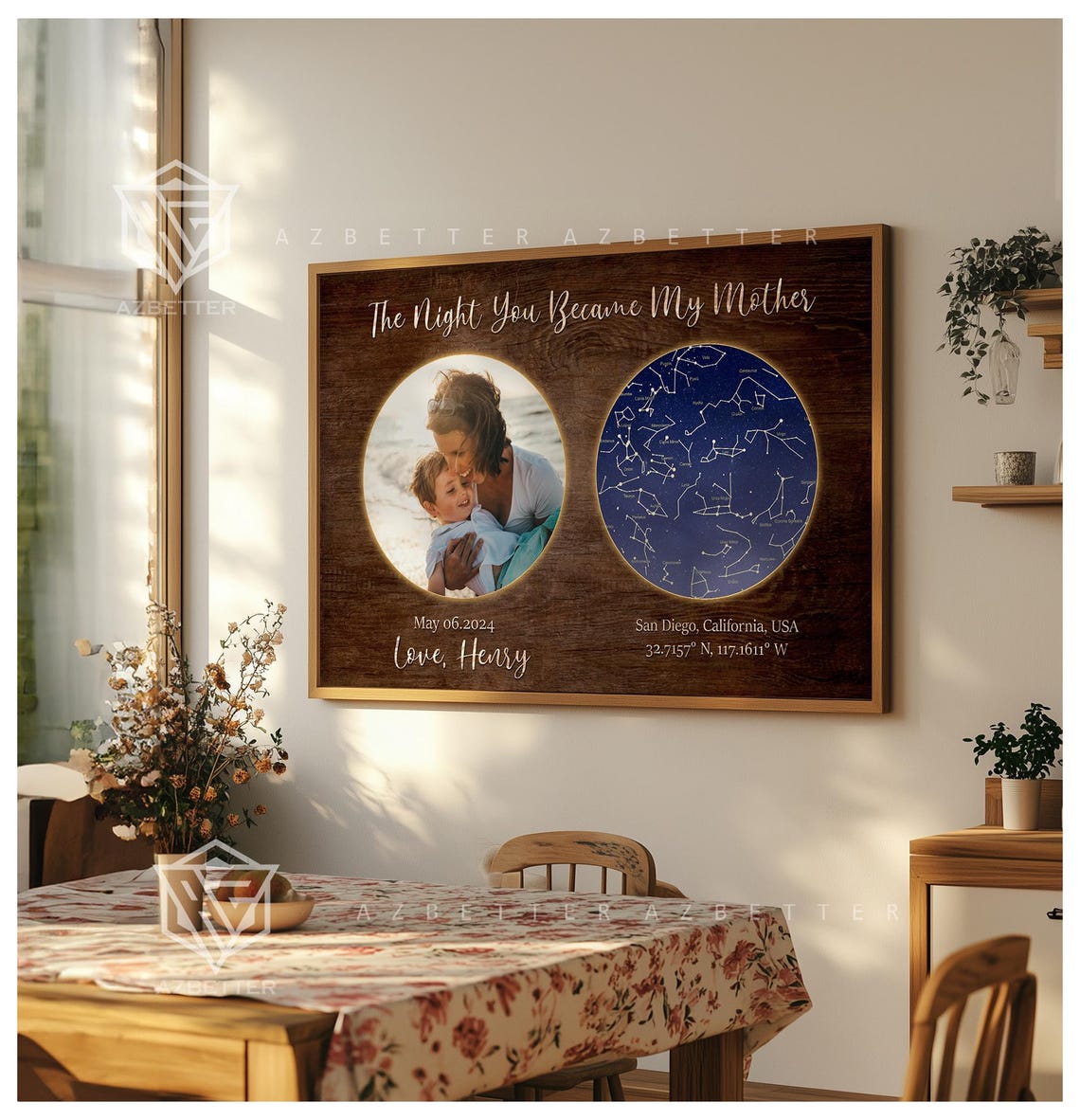 The Night You Became My Mother Custom Star Map Mother's Day Poster - Image 2