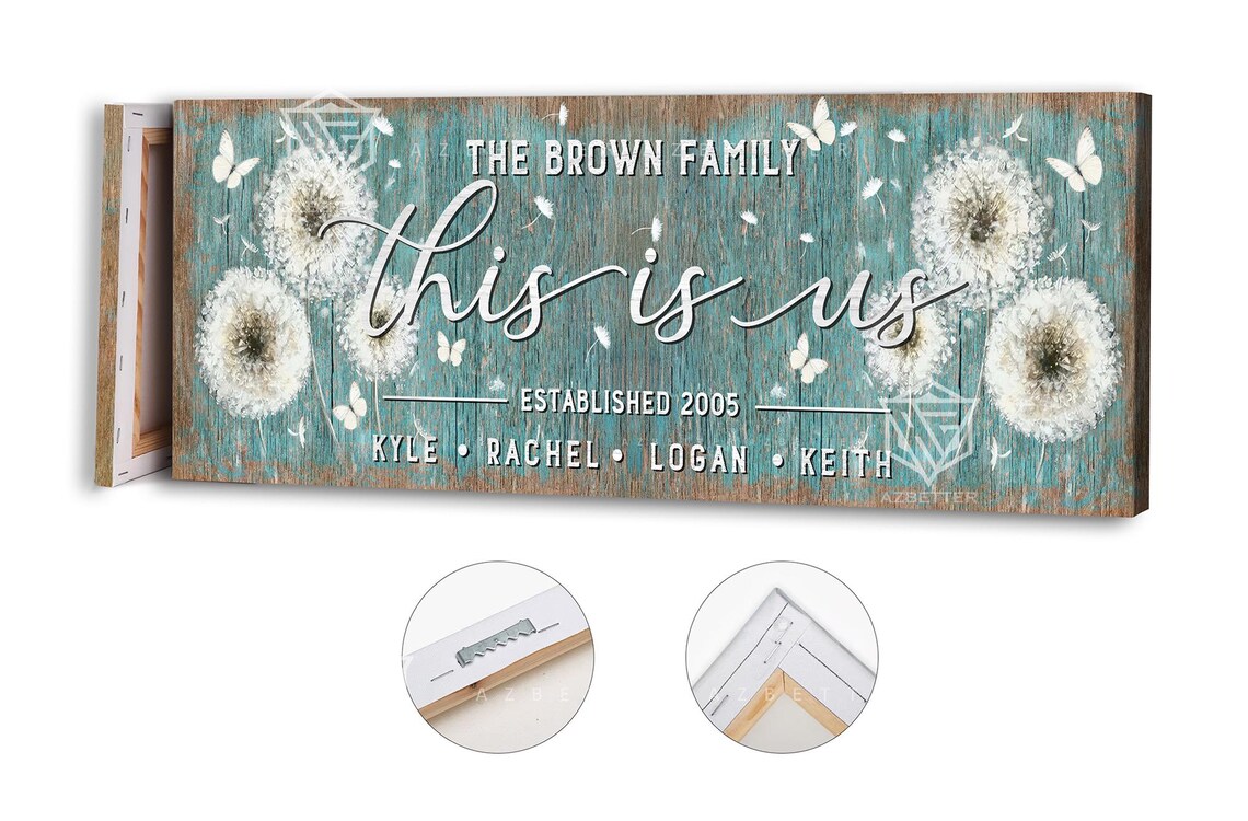 The Brown Family This Is Us Dandelion Rustic Established Sign Poster - Image 3
