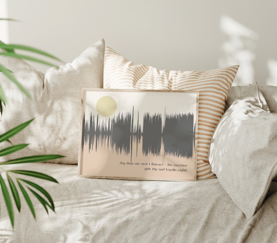 Personalised Soundwave Song Lyric Poster Print - Image 3