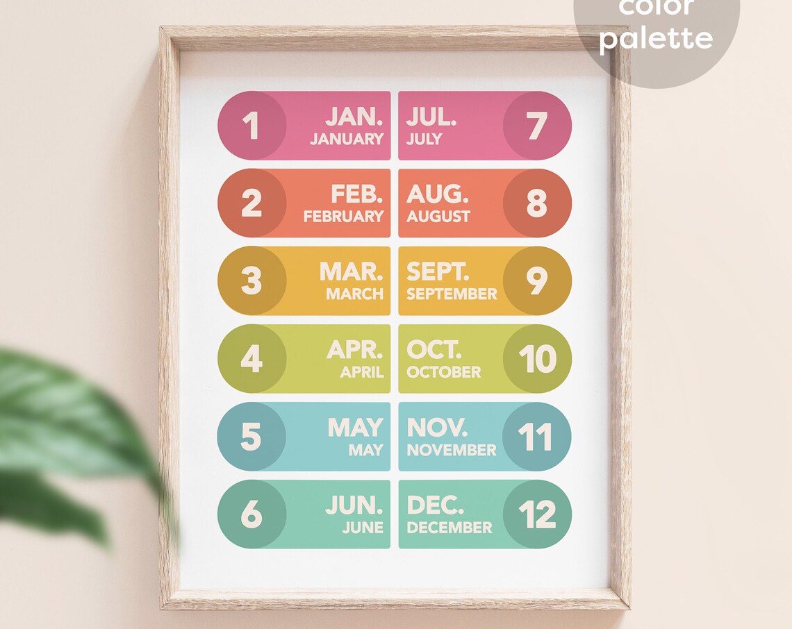 Months of the Year Poster, Tropical Pastel Learning - Image 7