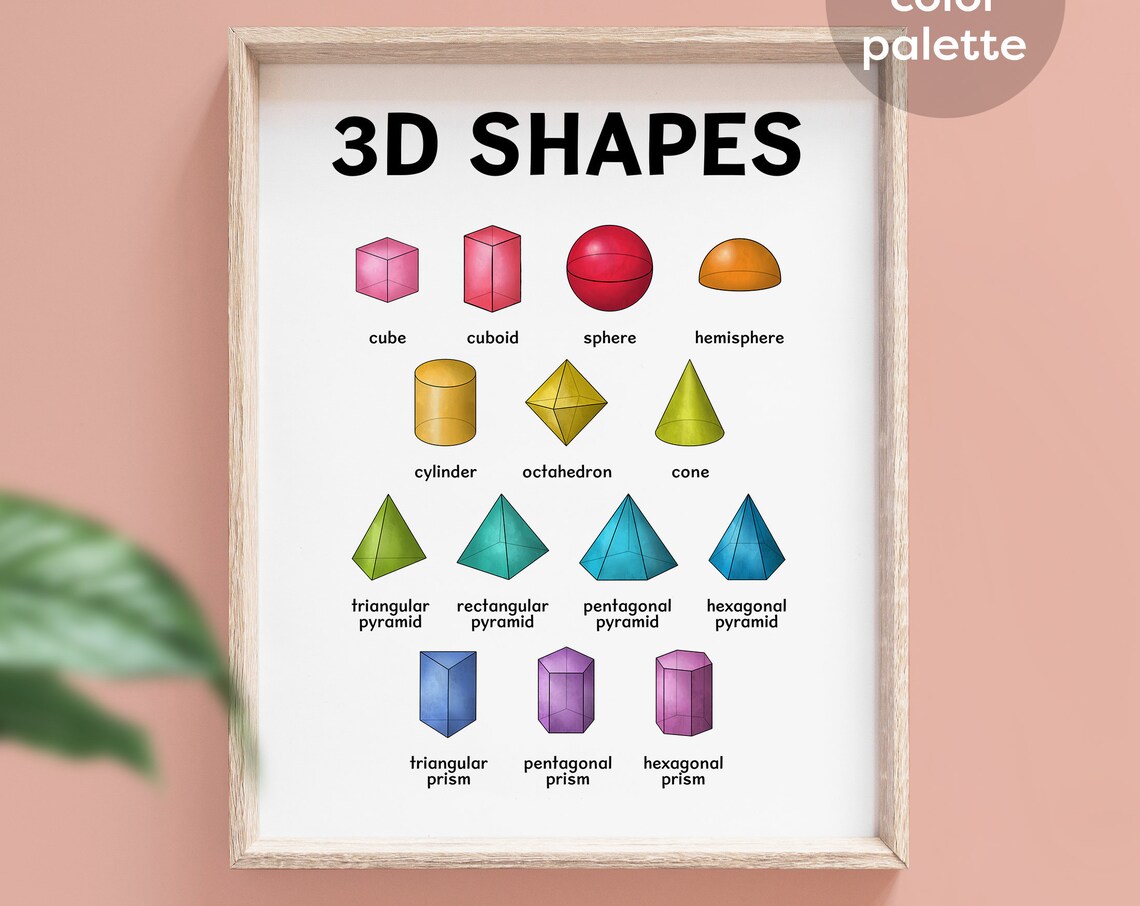 Rainbow 3D Shapes Learning Poster, Preschool Prints - Image 7