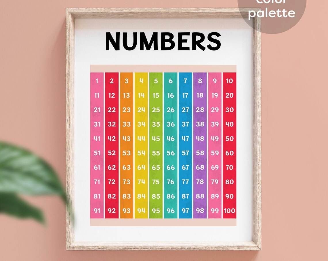 Rainbow Numbers 1-100 Classroom Poster, Nursery Decor - Image 7