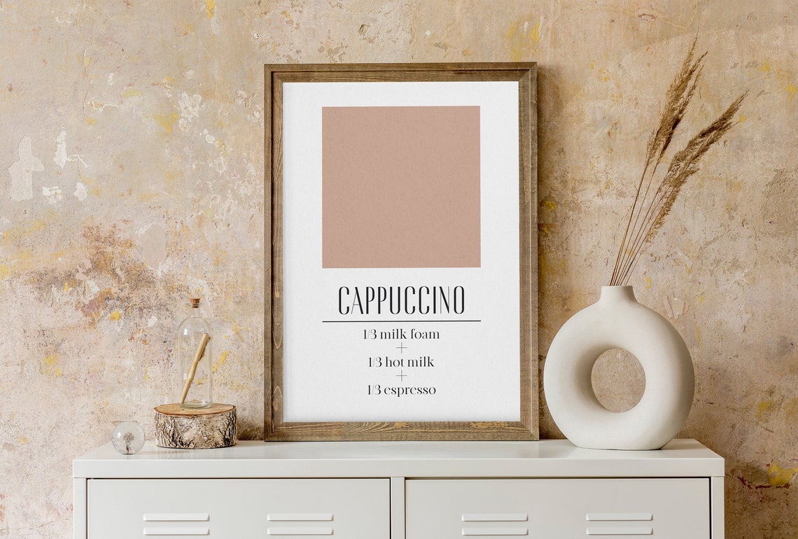 Cappuccino Coffee Recipe Milk Foam Espresso Minimalist Poster - Image 4