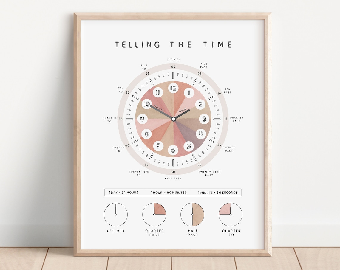 Telling the Time Poster, Neutral Playroom Decor