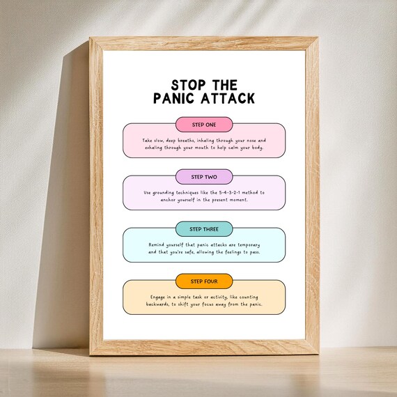 Stop the Panic Attack Four Step Grounding Exercise Therapy Poster