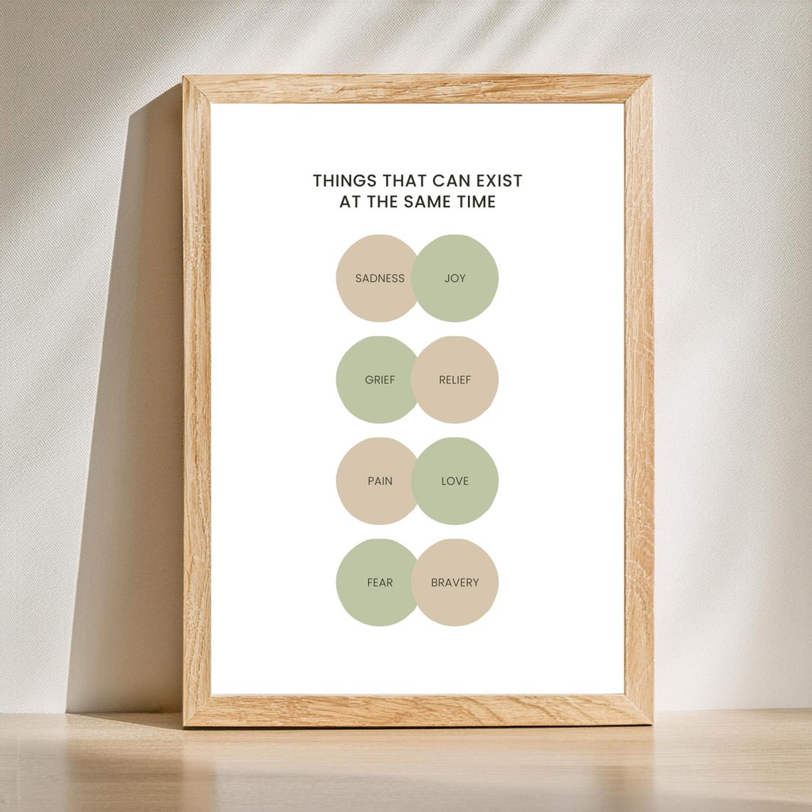 Things That Can Exist At The Same Time Emotions Chart Therapy Poster