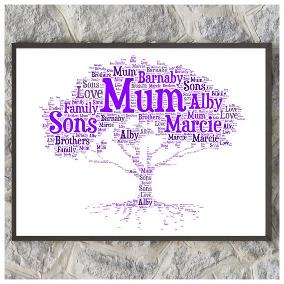 Personalised Wall Art Print Family Tree Word Cloud Design Family Gift Home Decor Wall Decor