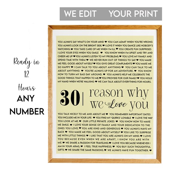 30 Reasons Why We Love You Cream Anniversary Milestone Love Poster
