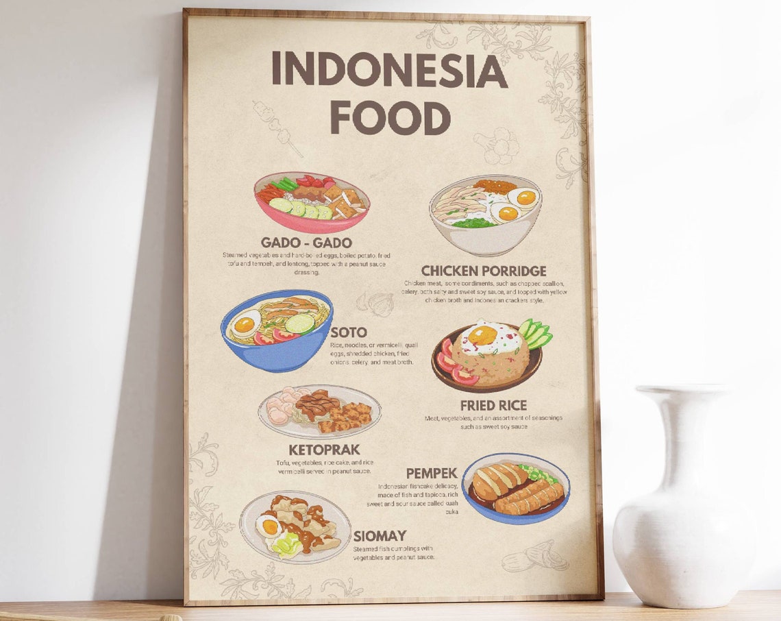 Indonesia Food Art Print Indonesia Cuisine Wall Art Food Art Food Poster Recipe Poster Kitchen Poster Retro Print Food Gift