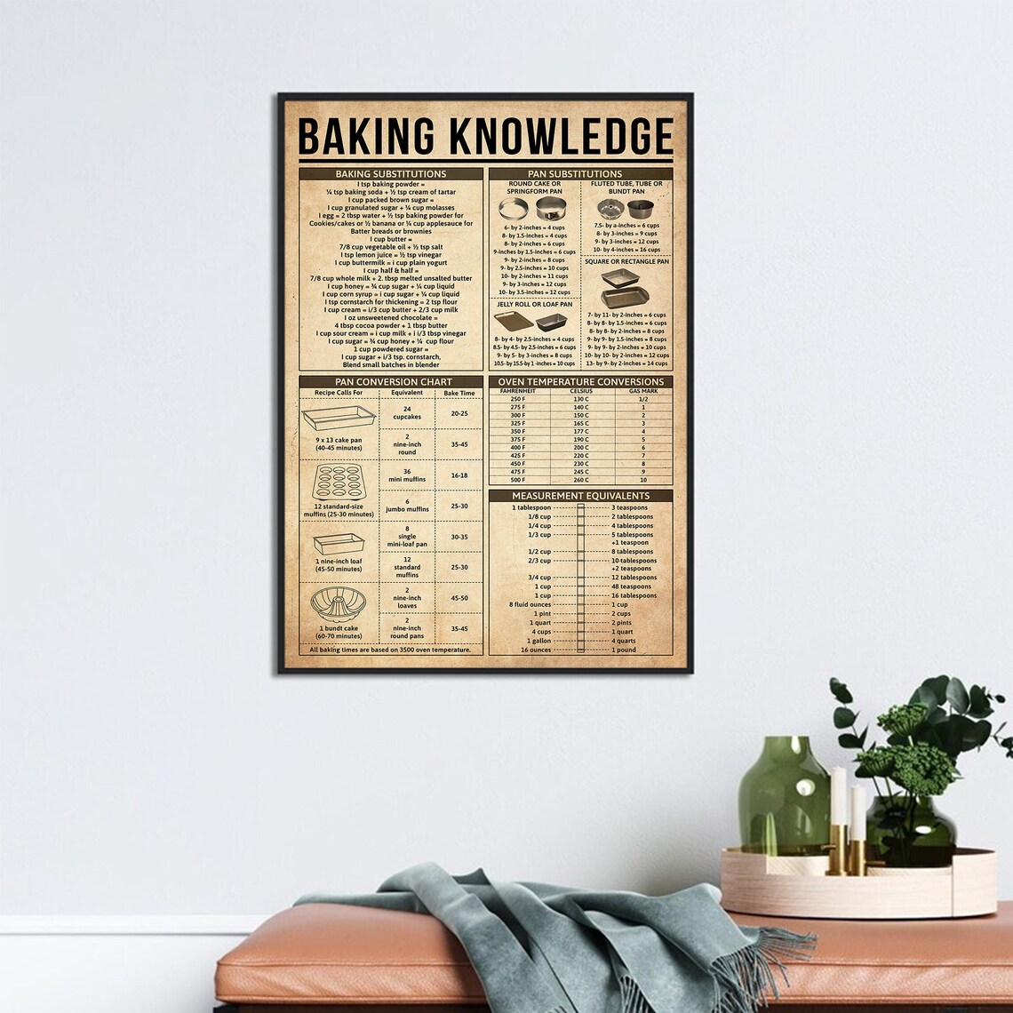 Baking Knowledge Poster, Kitchen Conversion Chart - Image 3