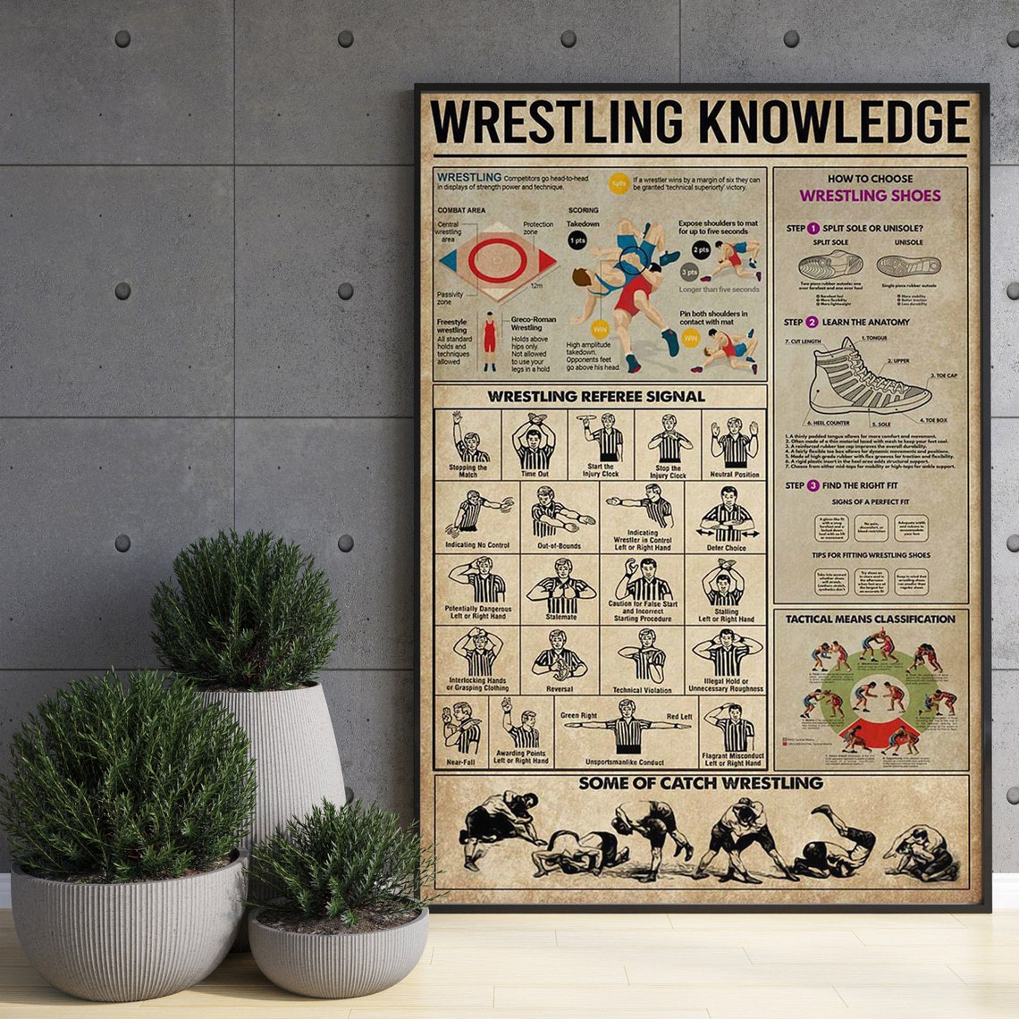Wrestling Knowledge Rules Referee Signals Chart Vintage Poster - Image 3