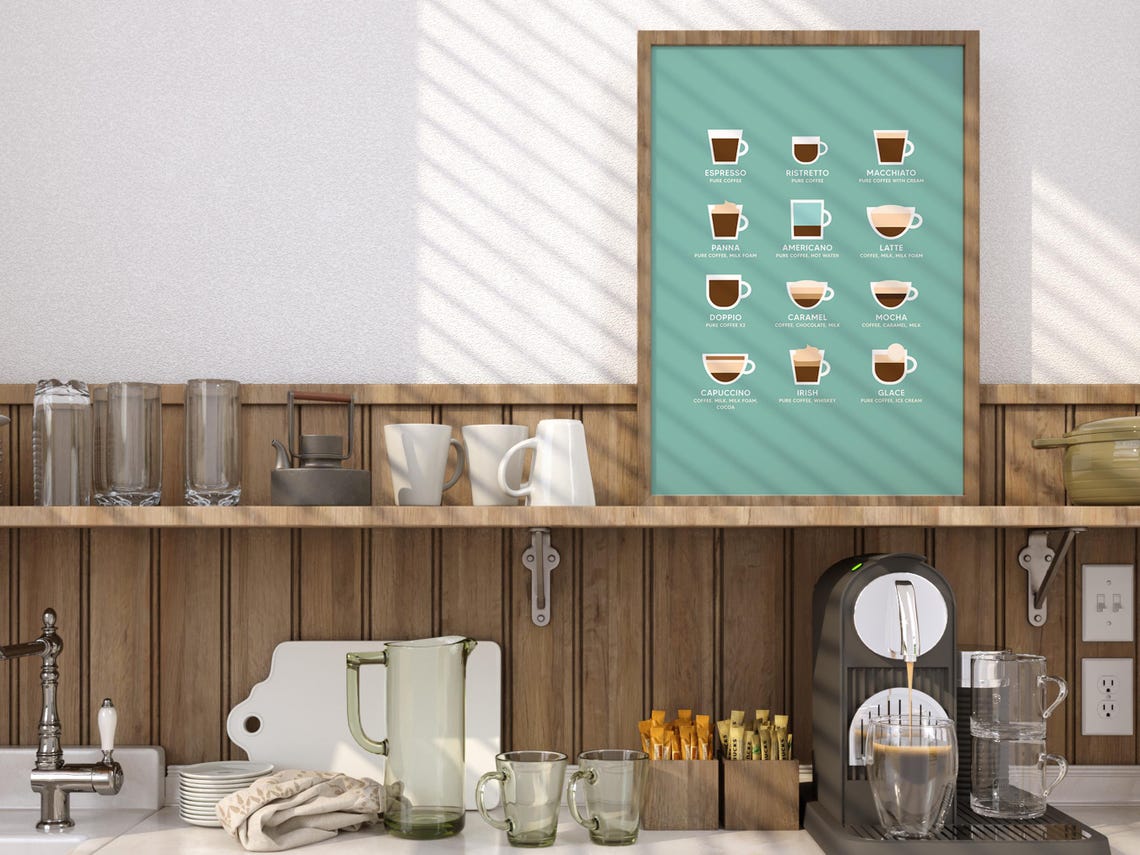 Illustrated Coffee Drinks Chart Print Cafe Wall Poster With Coffee Types Perfect For Baristas And Coffee Lovers Instant - Image 2