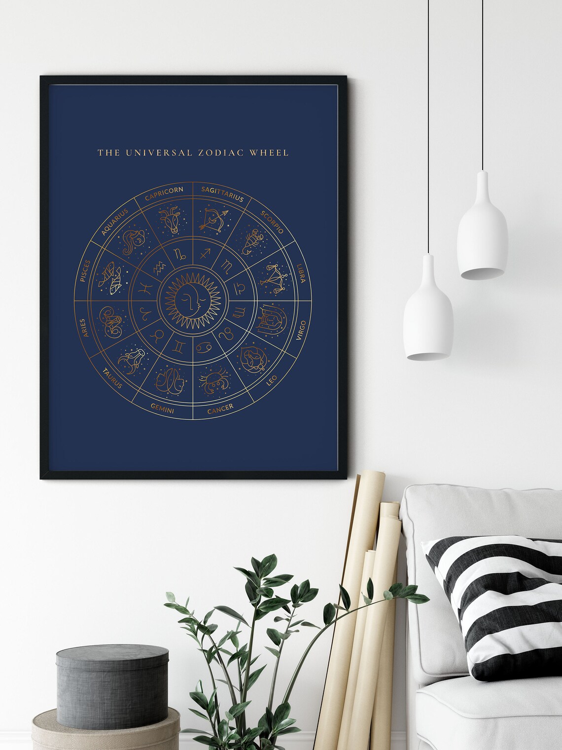 Constellations Chart, Astrology Map Poster - Image 2
