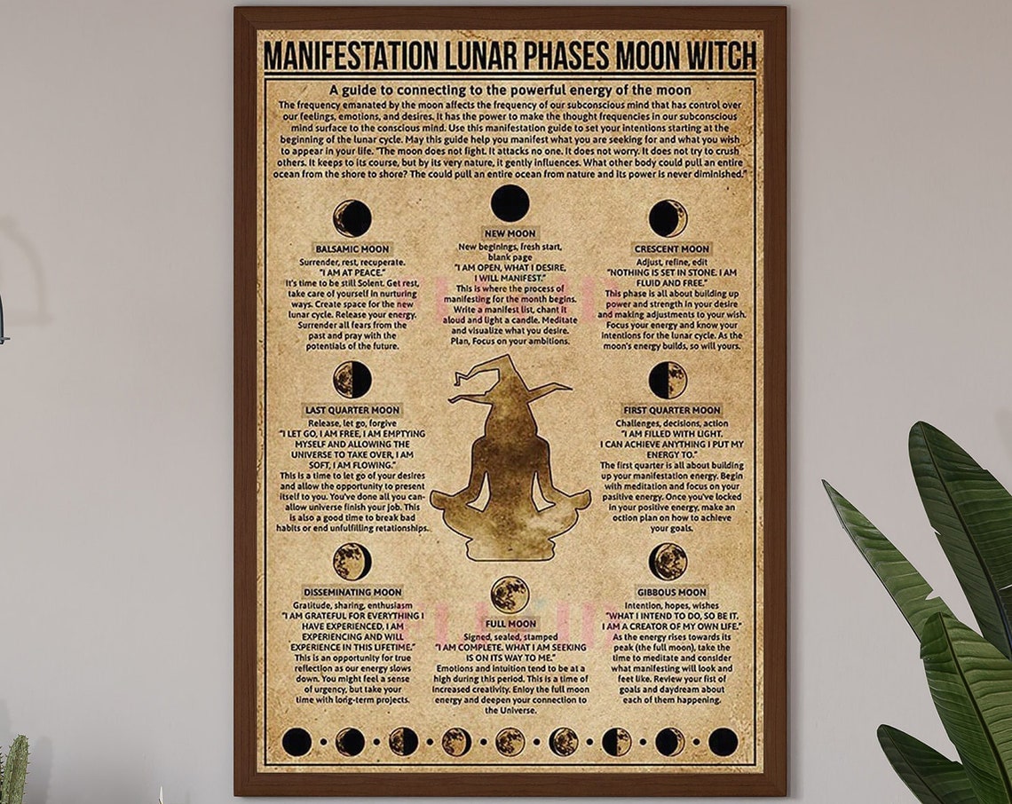 Manifestation Lunar Phases Moon Witch Vintage Spiritual Meaning Poster