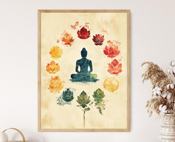 Buddha Silhouette Lotus Circle Watercolor Spiritual Zen Art Poster