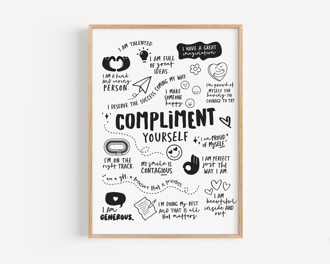 Compliment Yourself Poster, Positive Affirmations