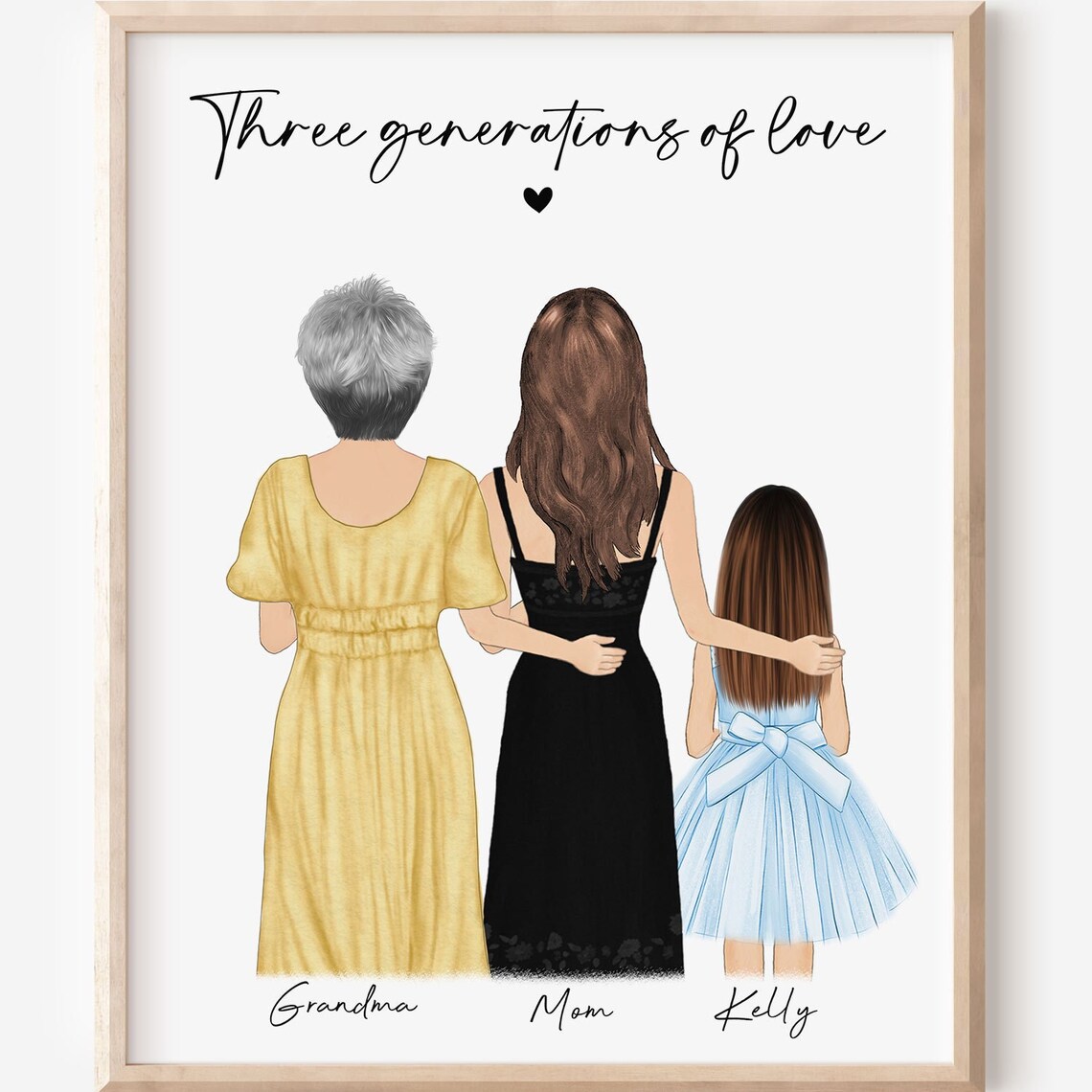Three Generations of Love Grandma Mom Daughter Family Poster
