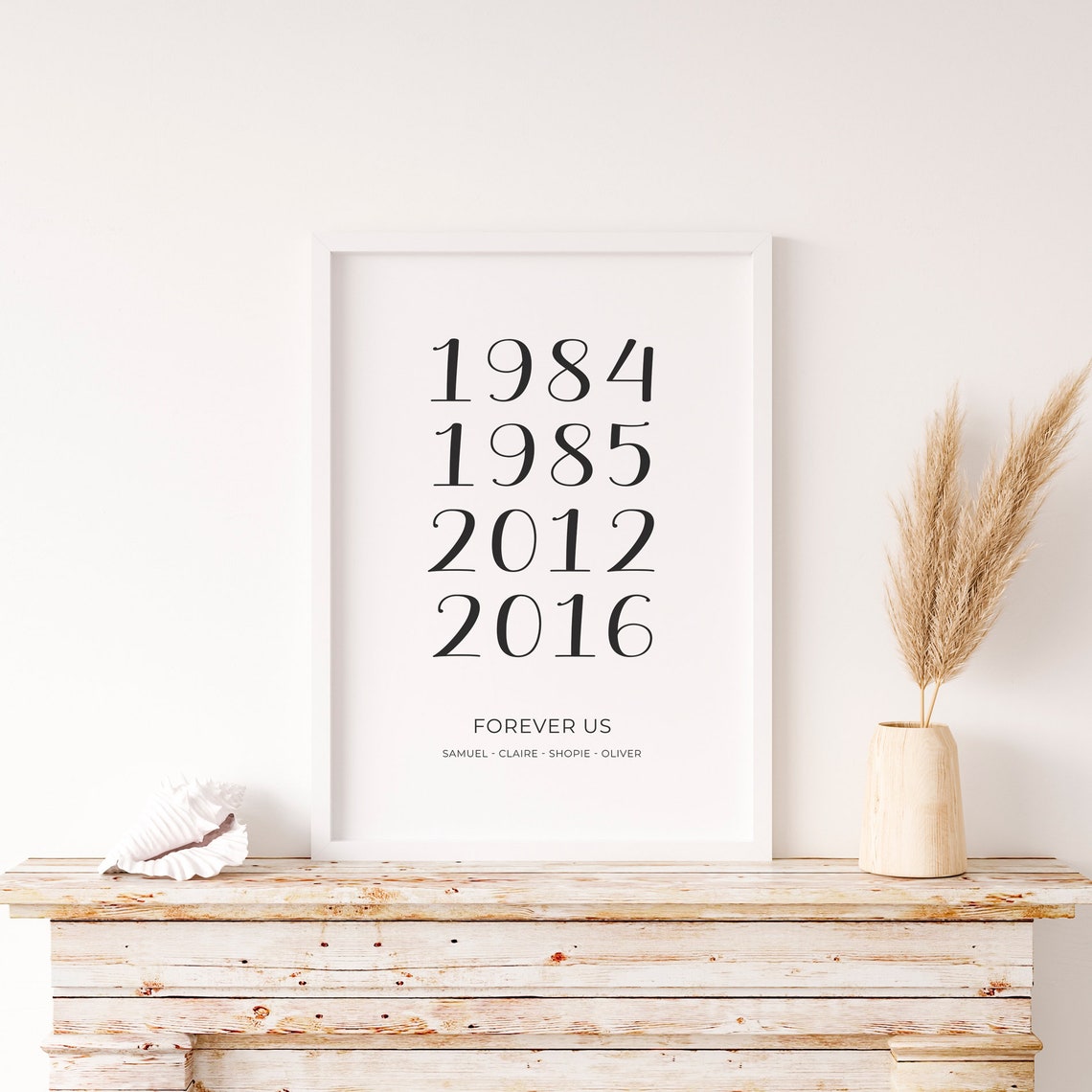 Family Years Milestone Dates Forever Us Custom Family Name Poster - Image 3