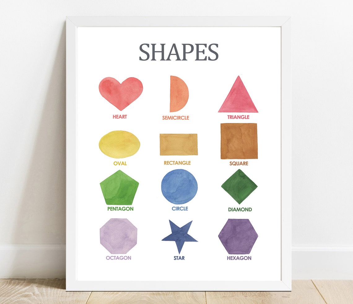 Watercolor Shapes Chart Educational Kids Nursery Learning Poster