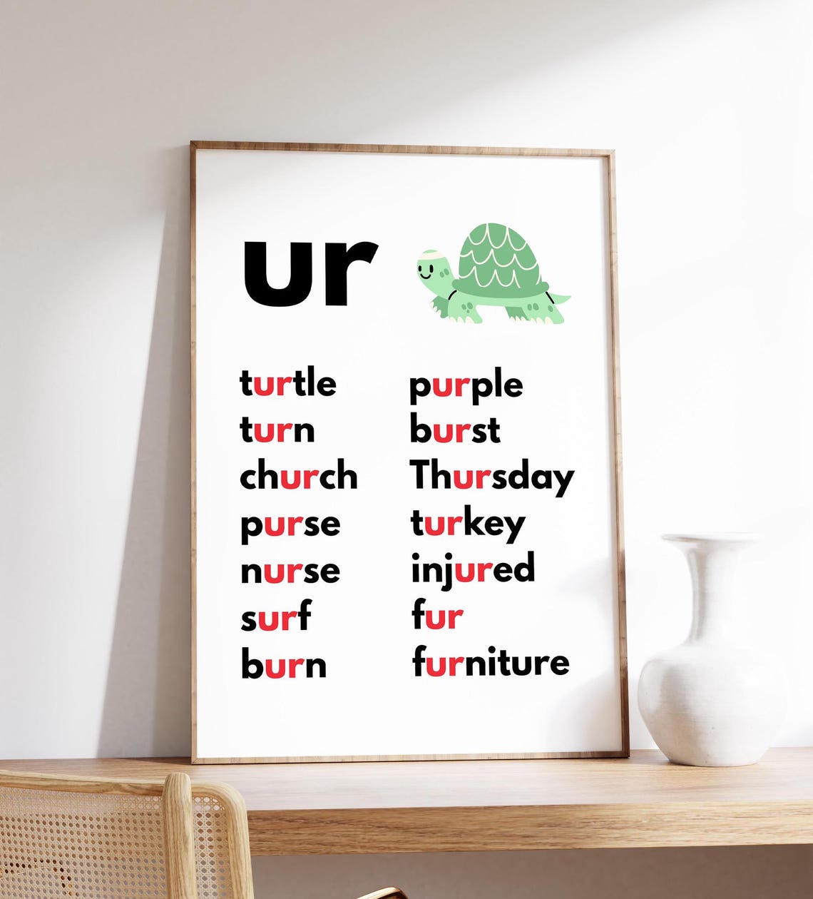Ur Sound Phonics Turtle Early Literacy Classroom Chart Poster