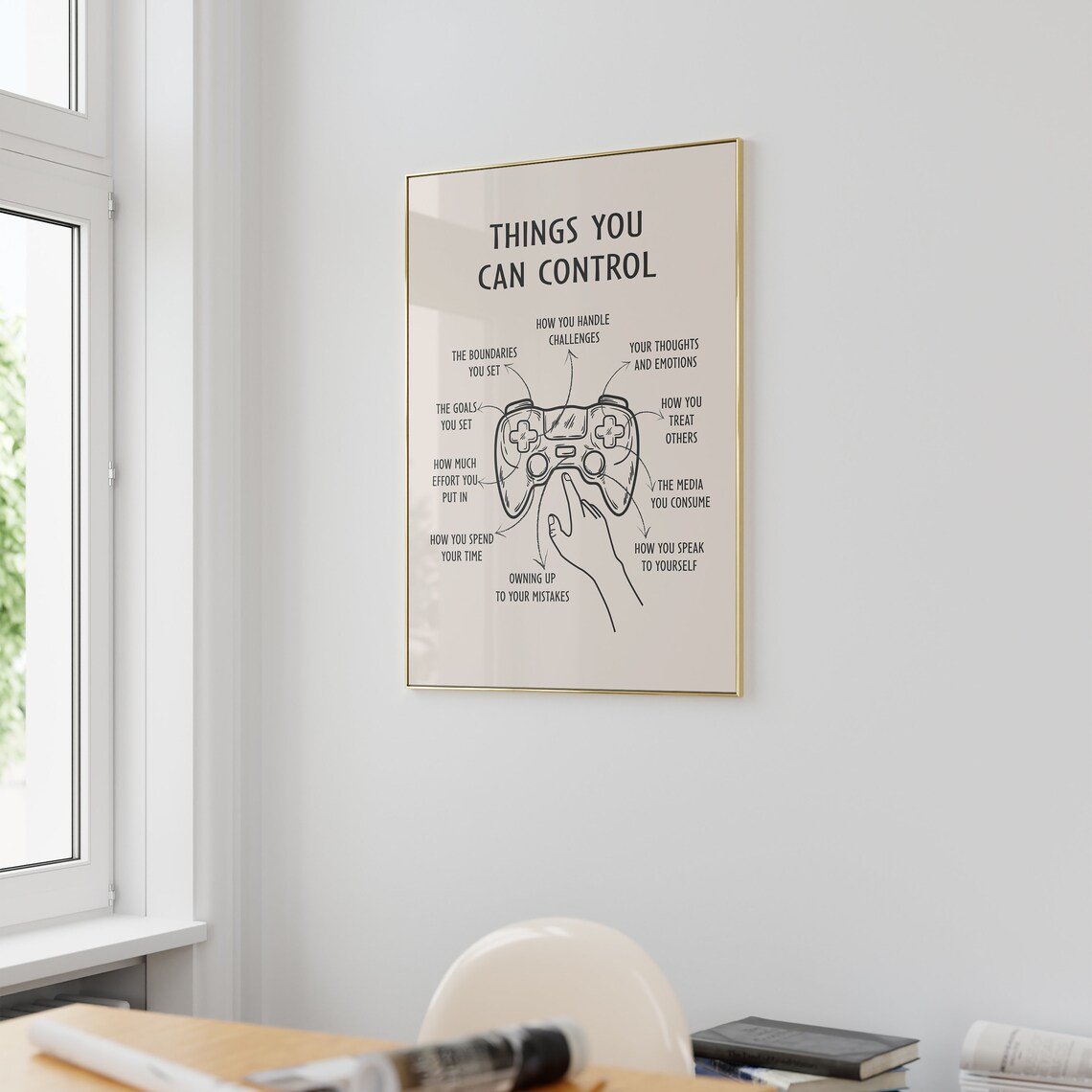 Things You Can Control Mental Health Art Print - Image 3
