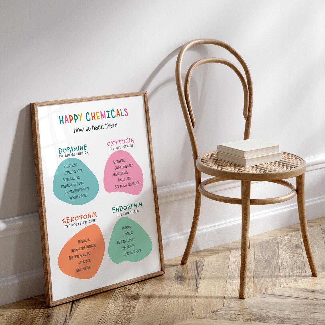 Happy Chemicals Psychology Poster, Office Decor Art Print - Image 3