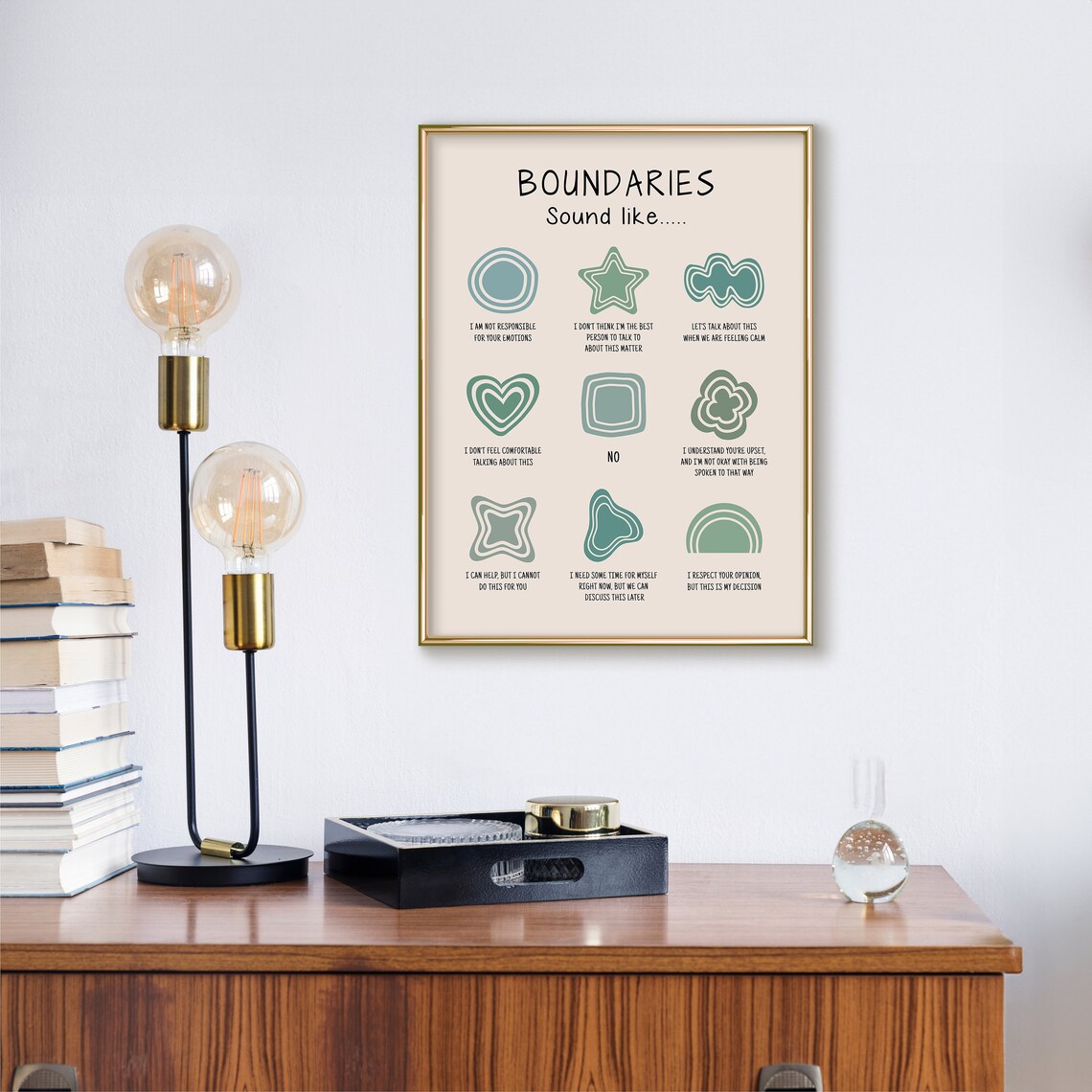 Boundaries Poster, Personal Boundaries Therapy Office Decor - Image 2