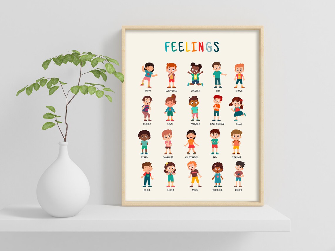 Calming Techniques and Feelings Playroom Posters - Image 2