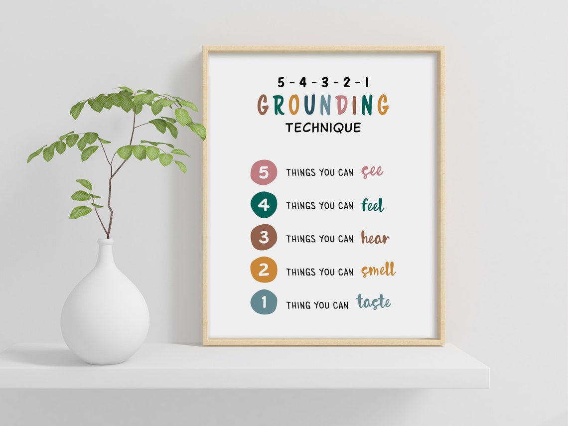 5 4 3 2 1 Grounding Technique Anxiety Coping Skills Sensory Poster - Image 2