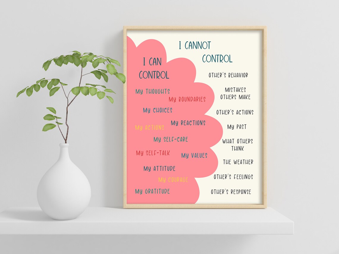 Things I Can Control Mental Health Poster Print - Image 2