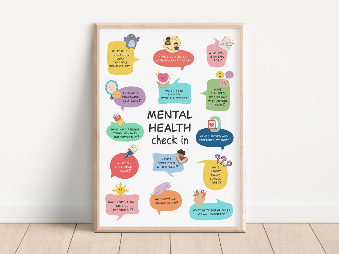 Mental Health Check In Poster, Daily Self Talk
