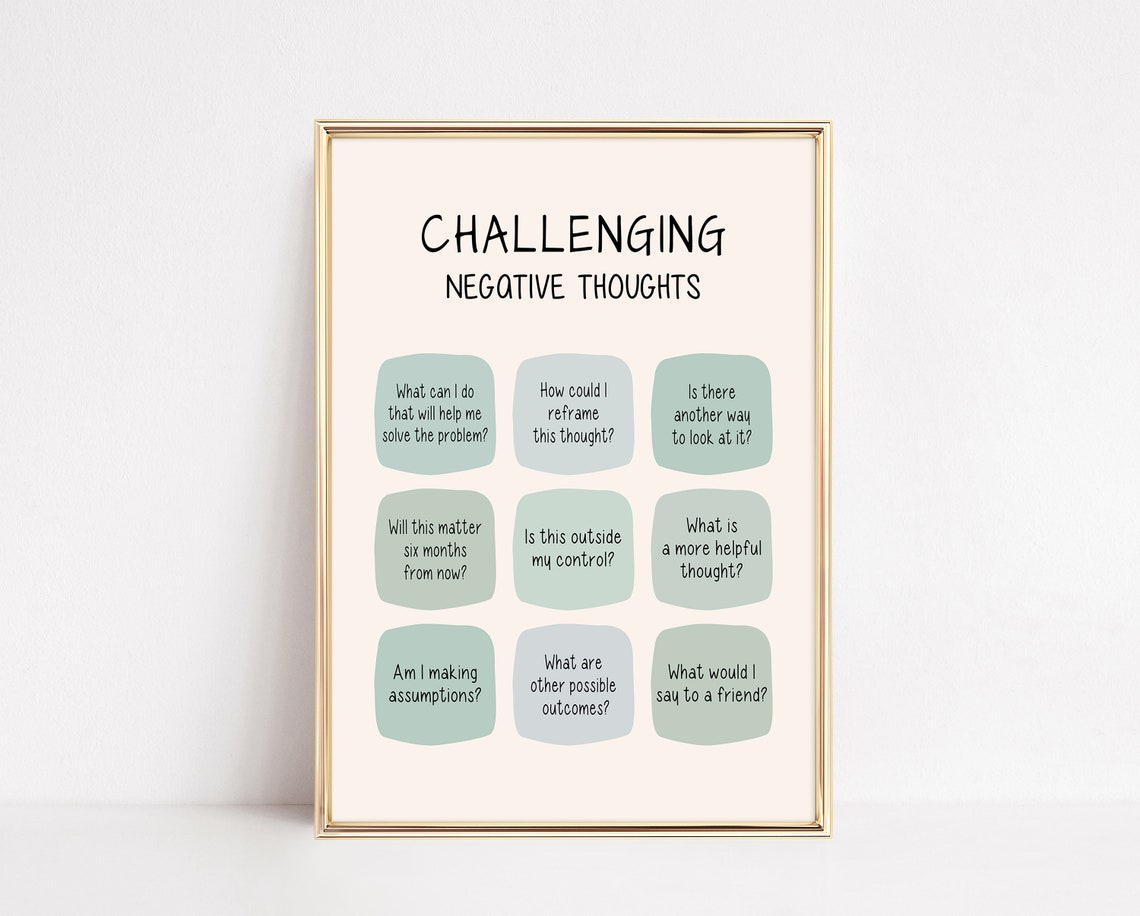 Challenging Negative Thoughts Mental Health Art Therapy Office Decor Psychology Posters Inspirational Prints