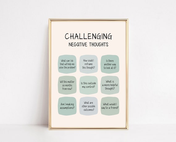 Challenging Negative Thoughts Mental Health Art Therapy Office Decor Psychology Posters Inspirational Prints