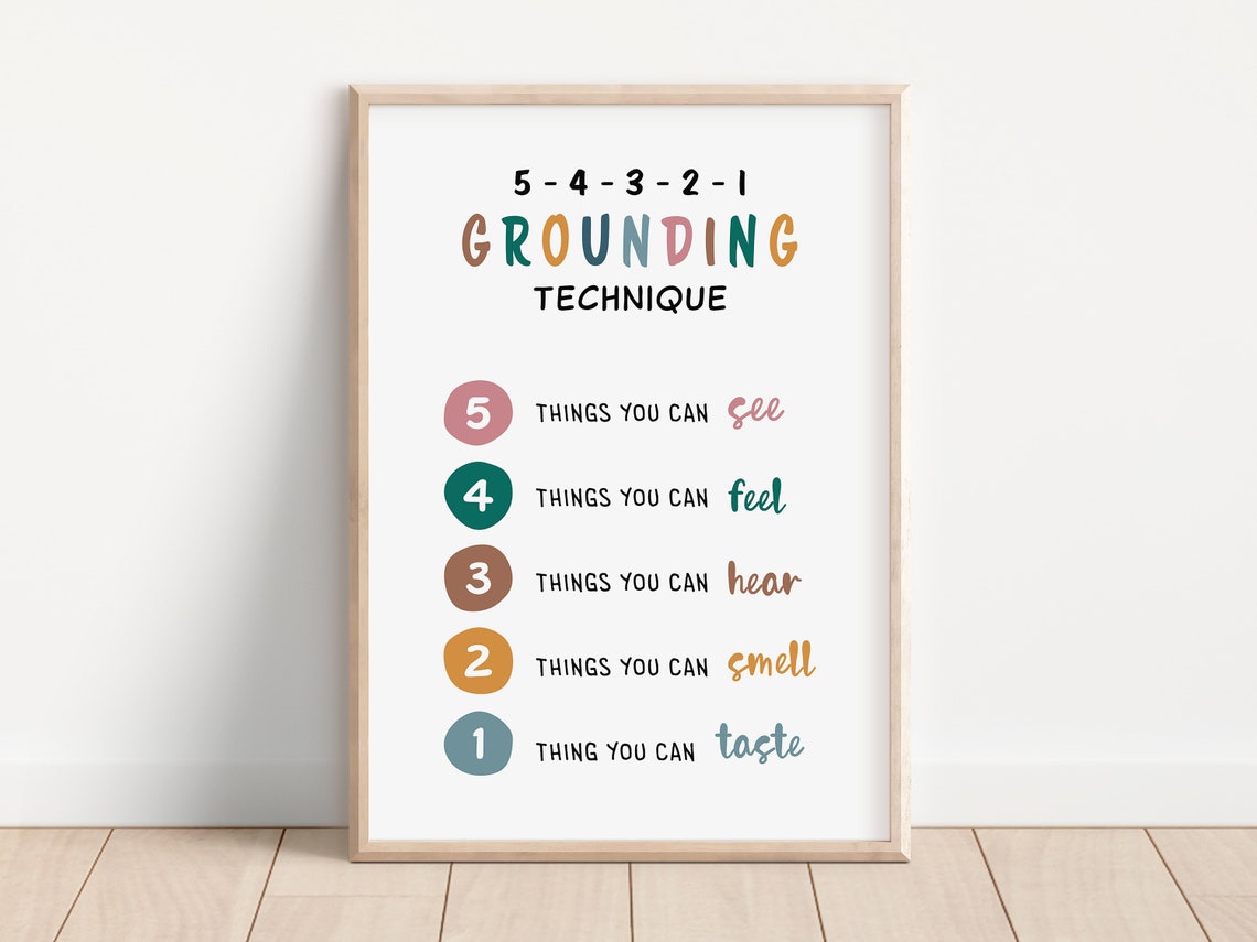 5 4 3 2 1 Grounding Technique Anxiety Coping Skills Sensory Poster