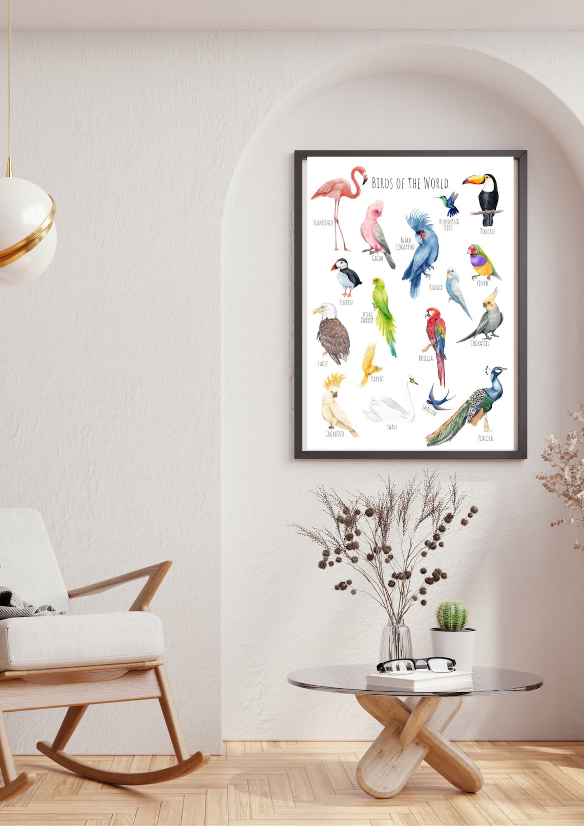 Birds Of The World Poster, Animal Wildlife Art Print - Image 5