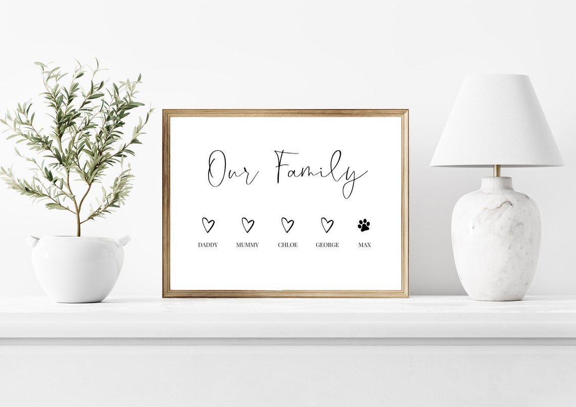 Custom Family Print Gift Personalised Family Names Our Family Print Gift And House Decor Family And Pet Print - Image 2