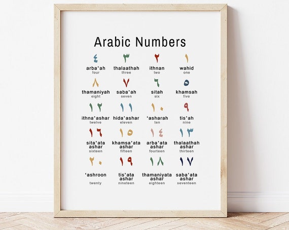 Arabic Numbers Educational Posters Kids Room Decor Nursery Wall Art Homeschool Print Kids Learning Wall Art