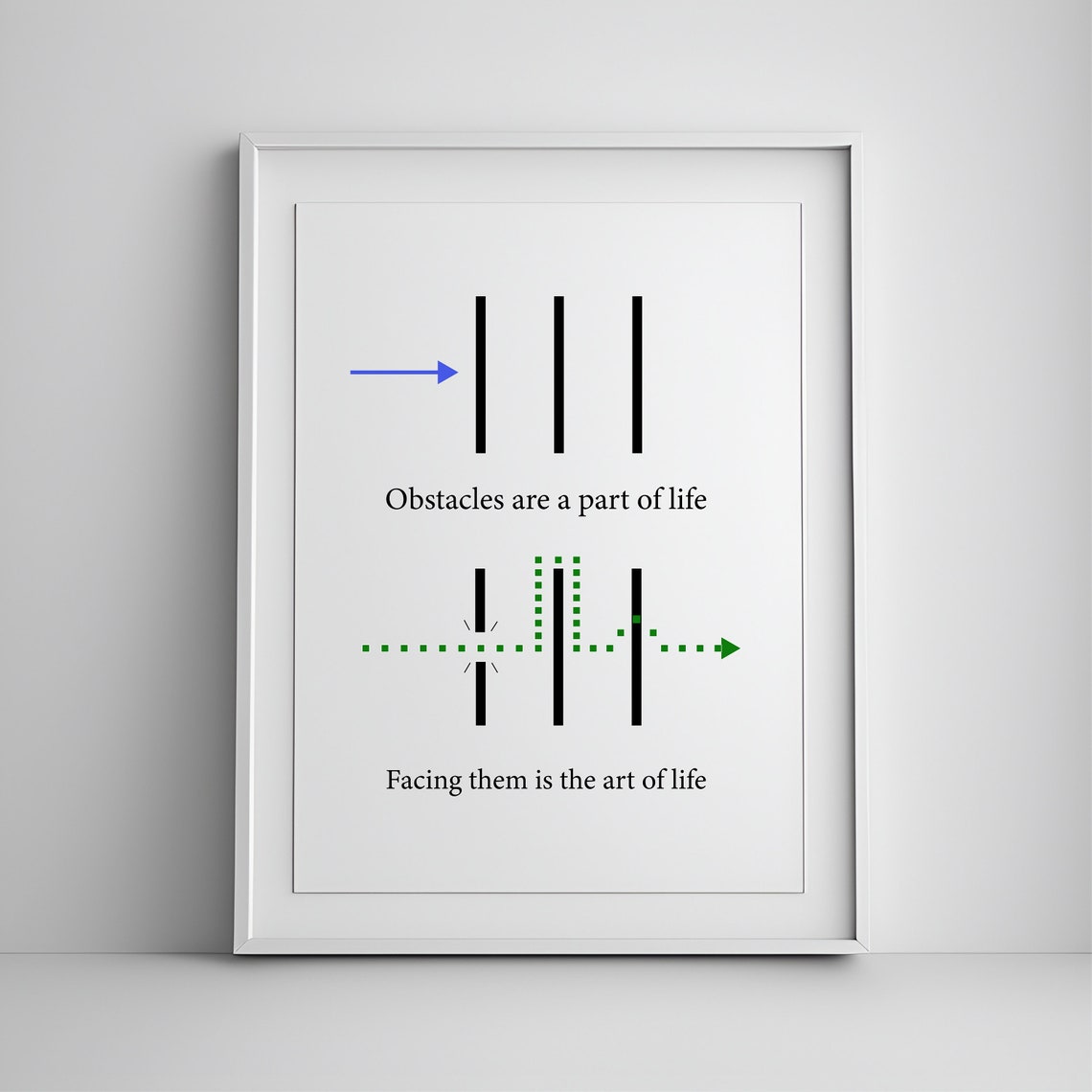 Obstacles Are Part Of Life Minimalist Diagram Motivational Poster