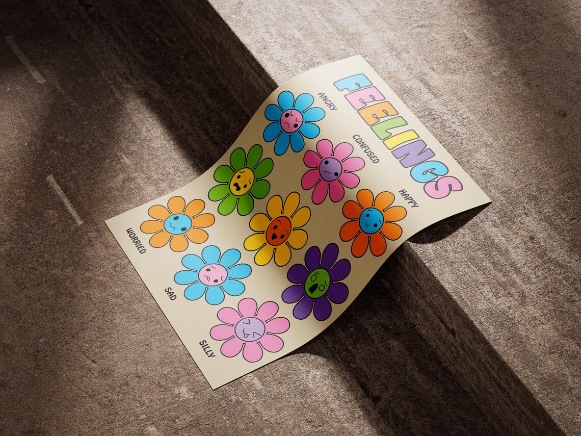Colorful Feelings and Emotions Chart Kids Nursery Wall Poster - Image 3