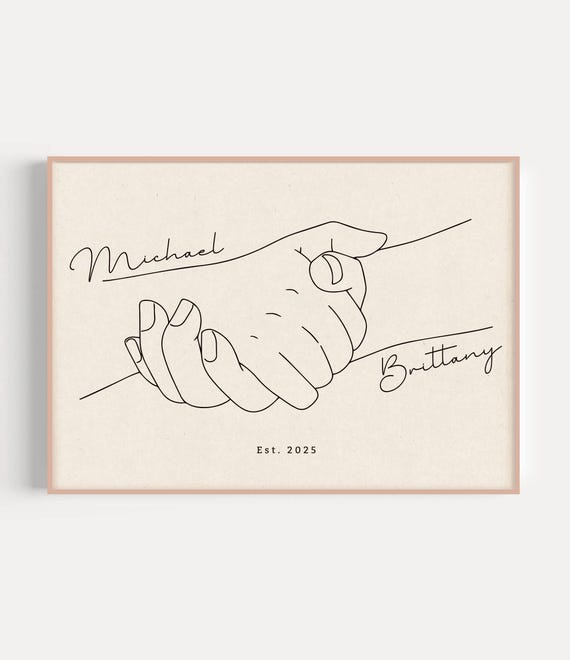 Anniversary Gift For Him Gift For Boyfriend Long Distance Gift 1st Anniversary Gift Couples Gift Personalized Gift Minimalist Wallart