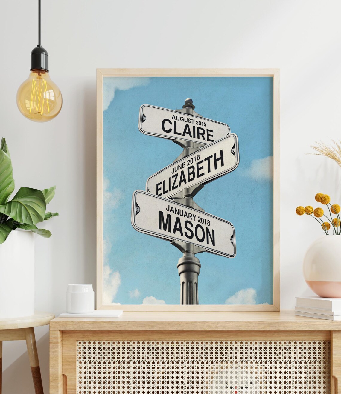 Custom Grandchildren Street Sign Names and Birthdays Vintage Print - Image 2