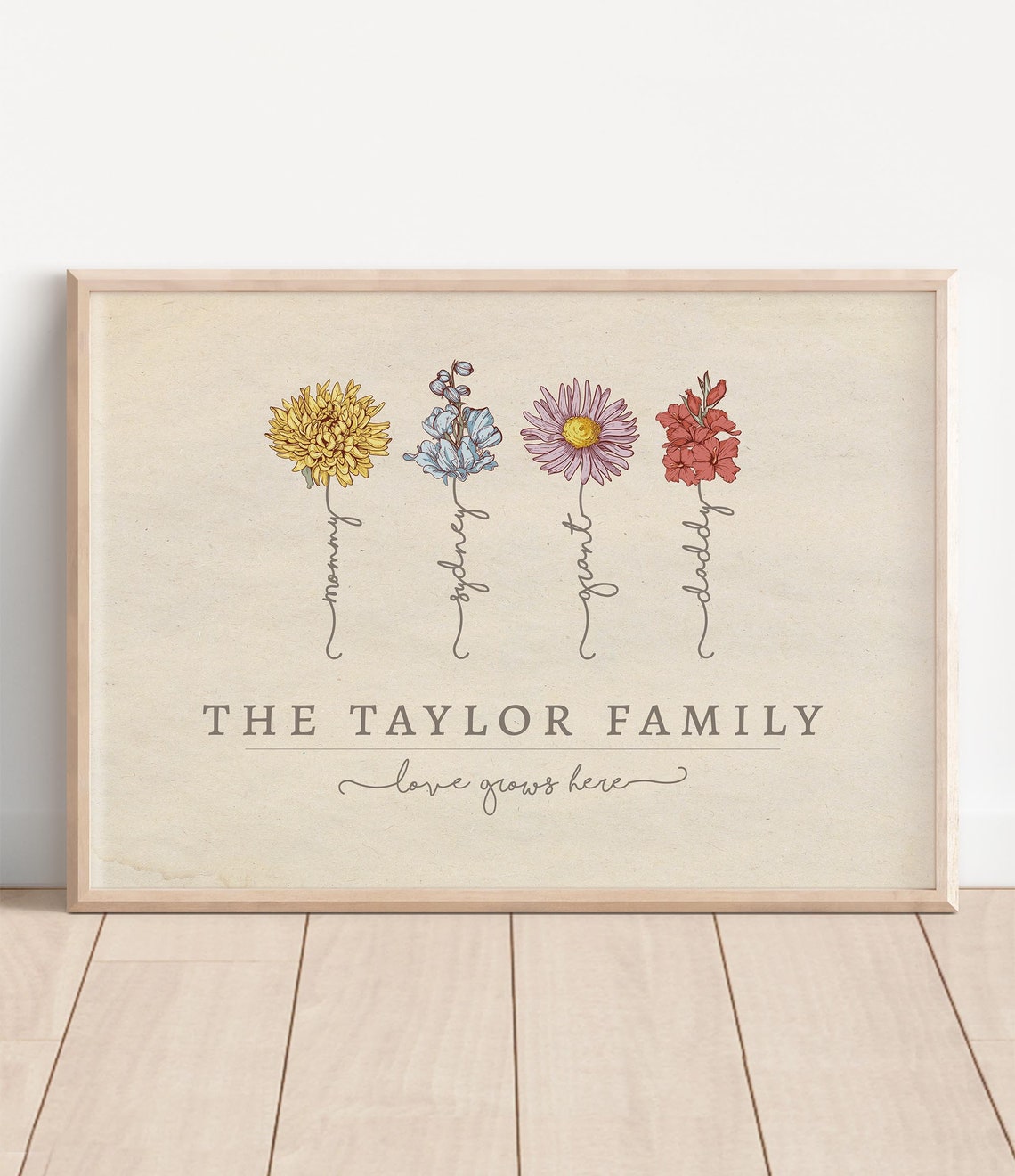 Personalized Family Flower Bouquet Print with Names Garden Style
