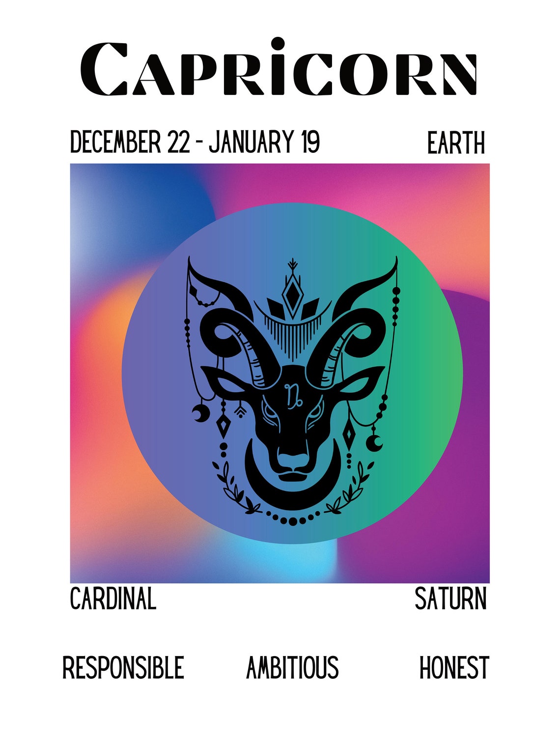 Capricorn Zodiac Sign Traits Dates Gradient Goat Circle Art Poster - Image 4